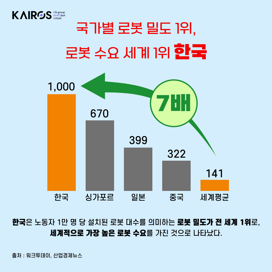 인력부족 2.png