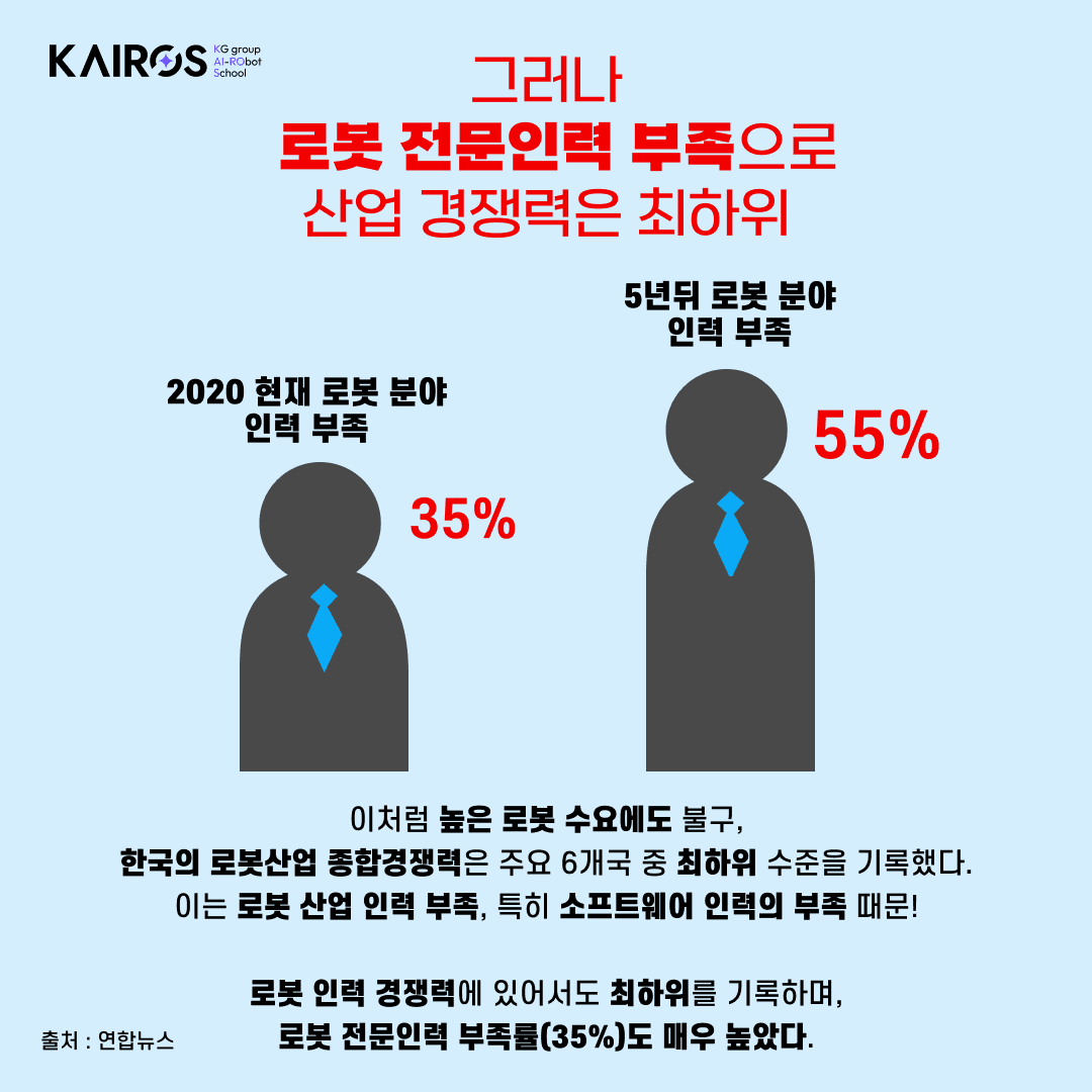 인력부족 5.png